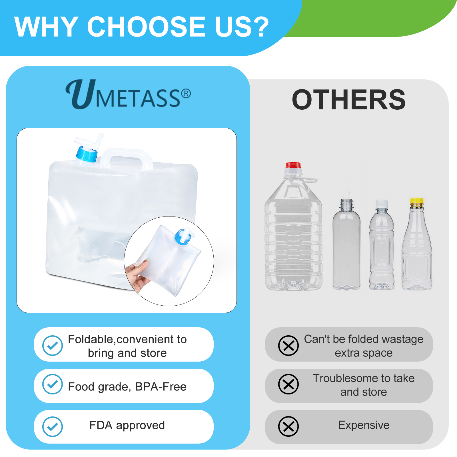 Bidón plegable de plástico de 5 litros