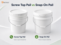 //irrorwxhjniklp5p-static.leadongcdn.com/cloud/plBpmKmqlpSRmlpipijrim/threaded-lid-and-snap-on-lid-plastic-pails-compared.png