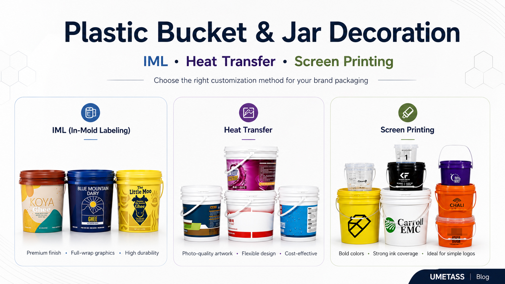 Plastic Bucket Decoration.jpg